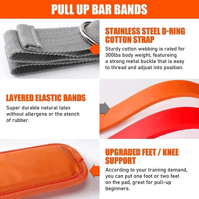 1pc Horizontal Bar Pull Up Power Band, Adjustable Training Assistance Band, Elastic Band, Men's and Women's Indoor Home Fitness